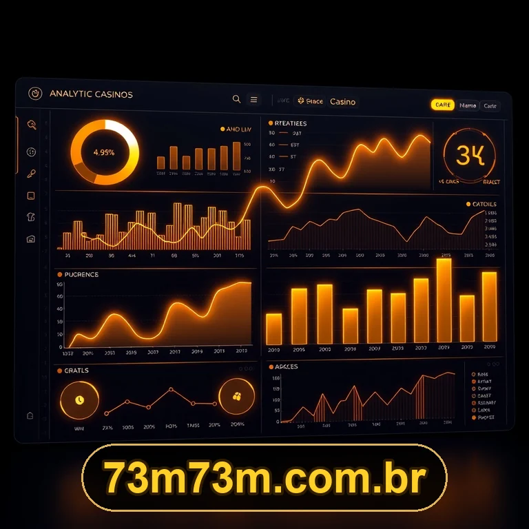 73M